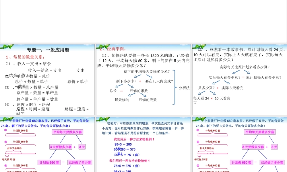 人教版小升初数学应用题专项总复习课件.ppt