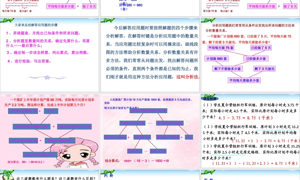 人教版小升初数学应用题专项总复习课件.ppt