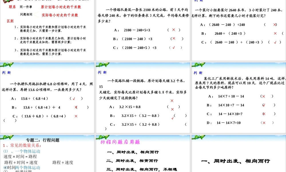 人教版小升初数学应用题专项总复习课件.ppt