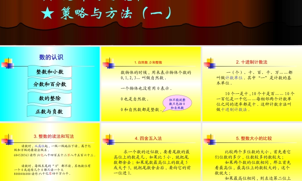 最新小升初数学总复习.ppt