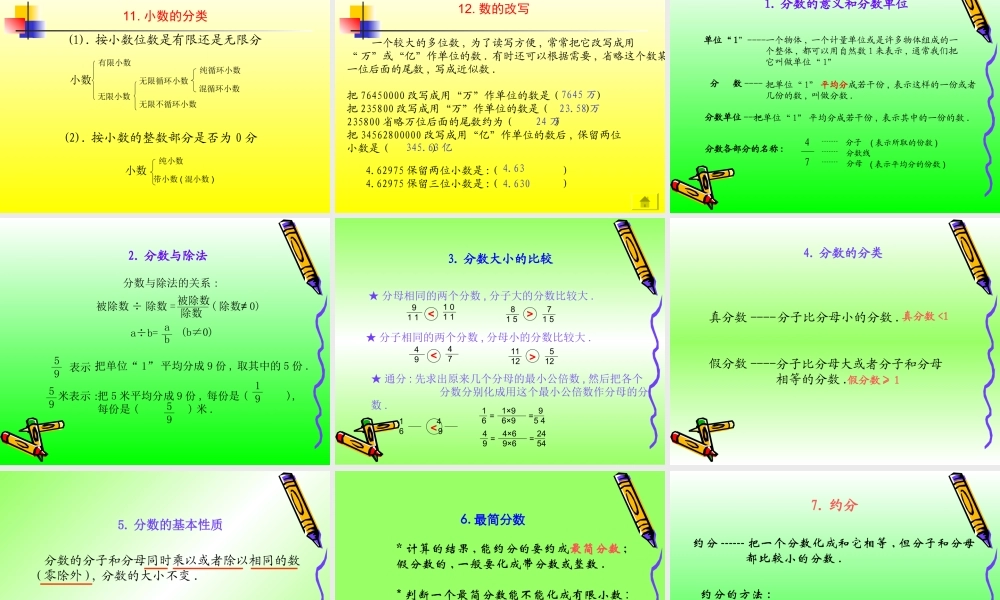 最新小升初数学总复习.ppt