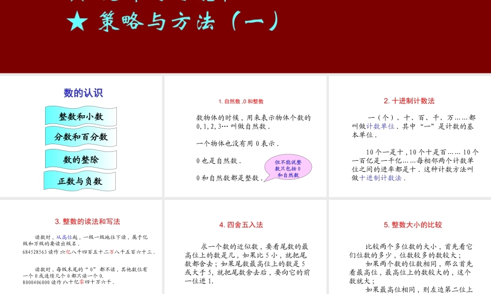 小升初数学回顾整理总复习教学课件.ppt