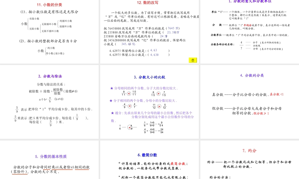 小升初数学回顾整理总复习教学课件.ppt