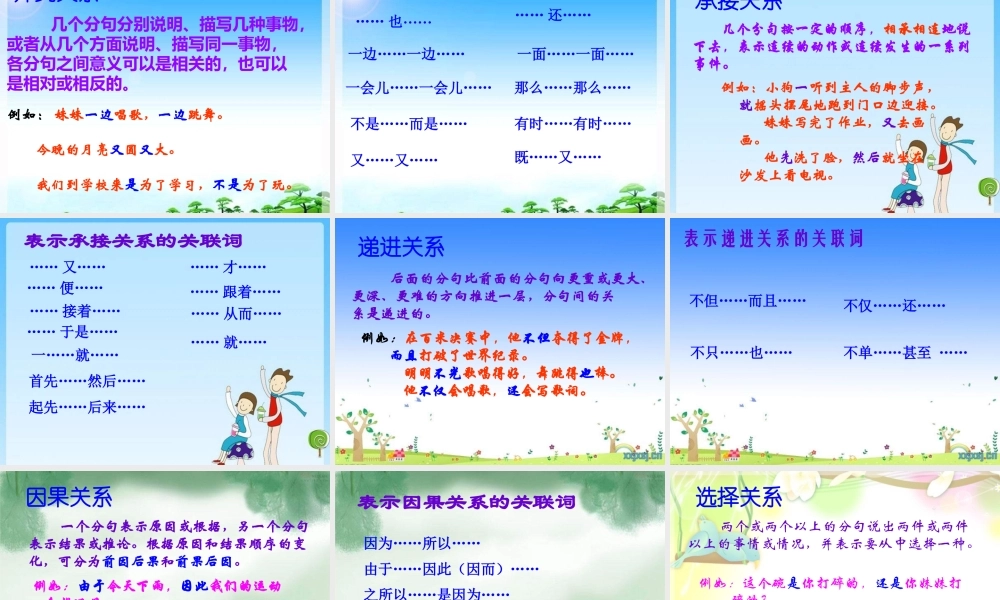 【小升初】语文总复习课件 - 句子总复习 (全国通用)(共105张ppt).ppt