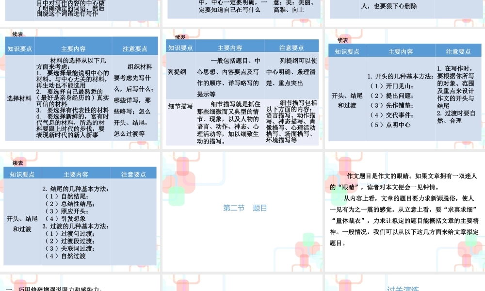 【小升初】语文总复习课件 - 小升初总复习-第八章作文｜全国通用 (共128张PPT).ppt