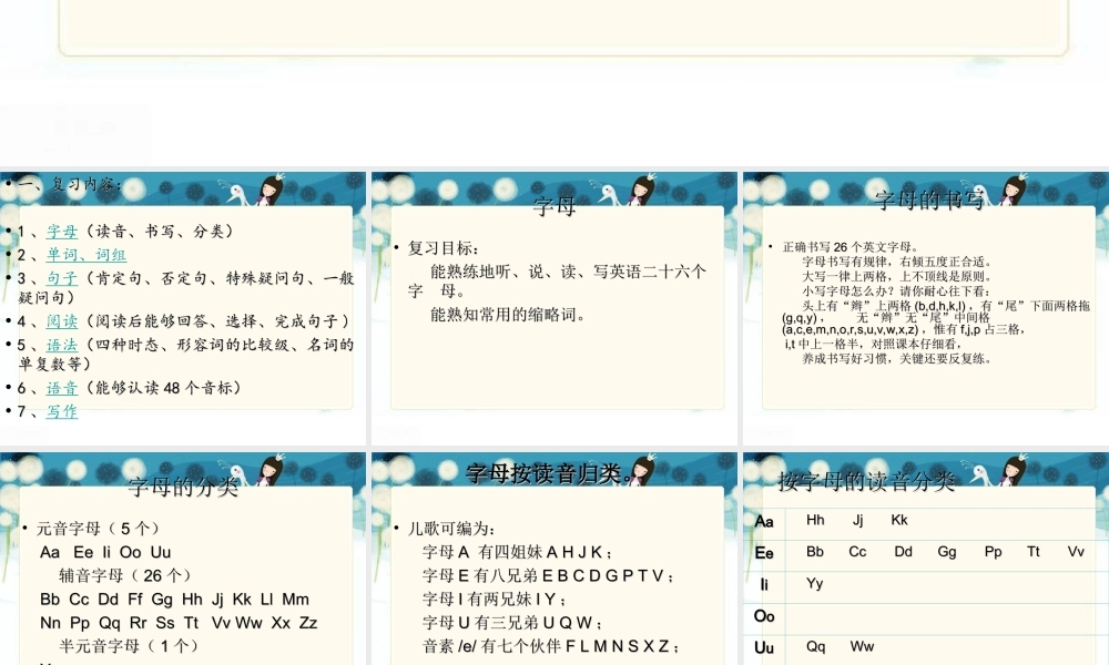 小升初英语总复习课件.ppt