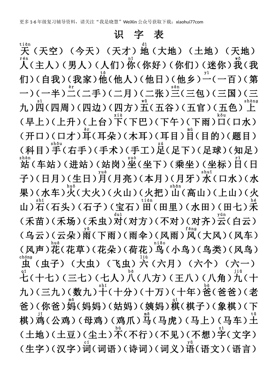 部编版人教版一年级语文上册组词练习.doc_第1页