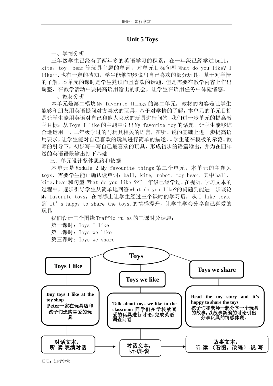 牛津上海版三下Unit 5《Toys》（第1课时）word教案【旺旺：知行学堂】.doc_第1页