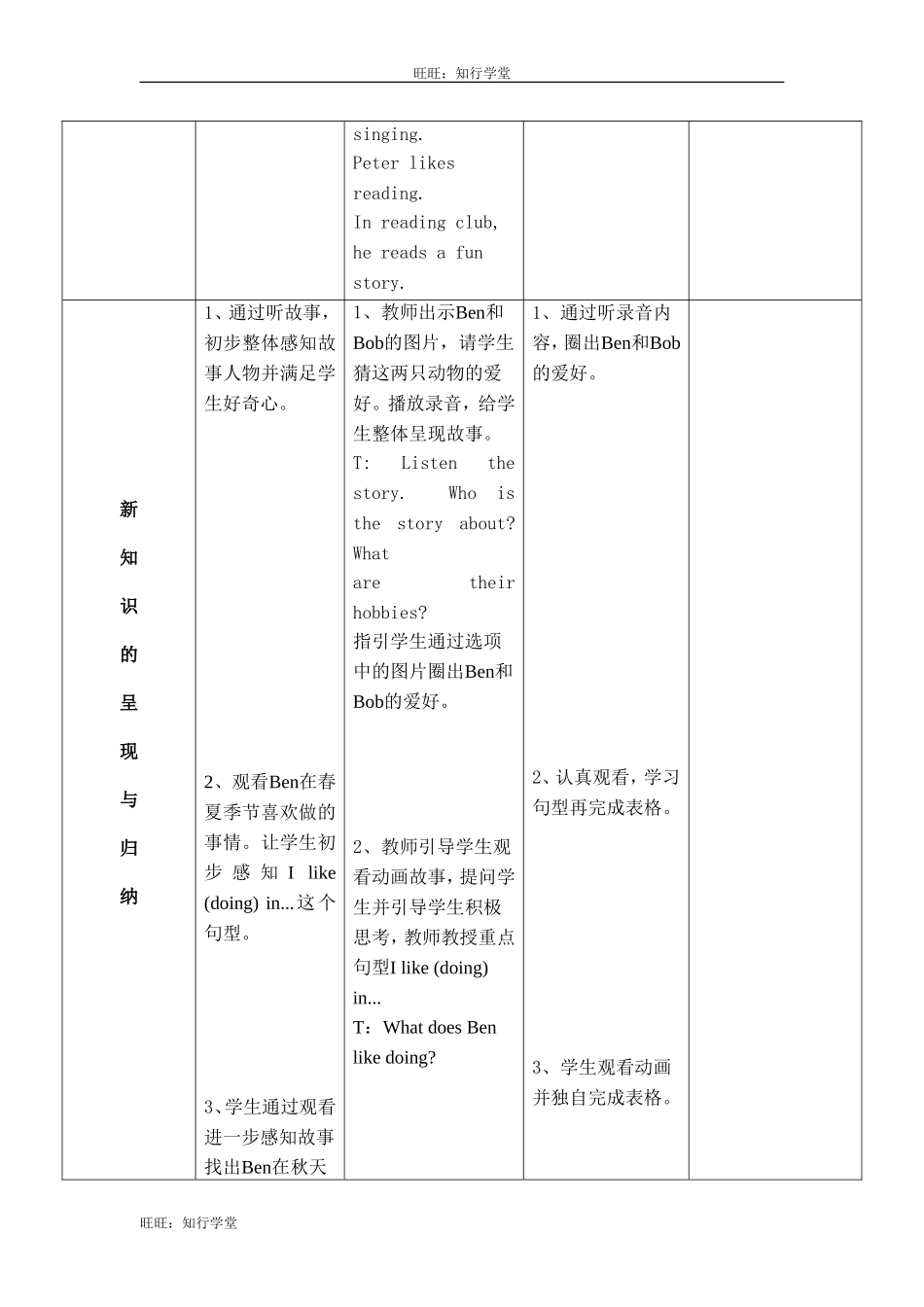 牛津上海版三下Unit 7《Hobbies》（第3课时）word教案【旺旺：知行学堂】.doc_第3页