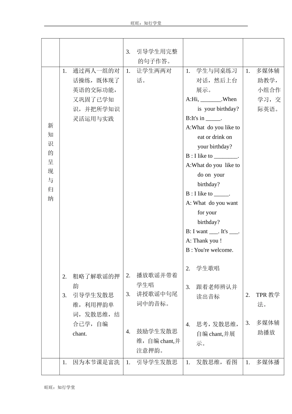 牛津上海版三下Unit 8《Happy birthday》（第4课时）word教案【旺旺：知行学堂】.doc_第2页