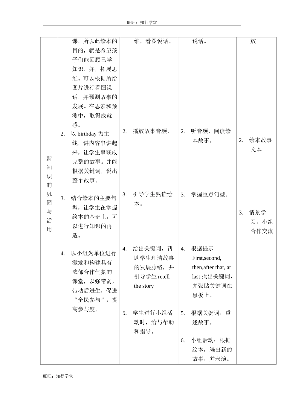 牛津上海版三下Unit 8《Happy birthday》（第4课时）word教案【旺旺：知行学堂】.doc_第3页