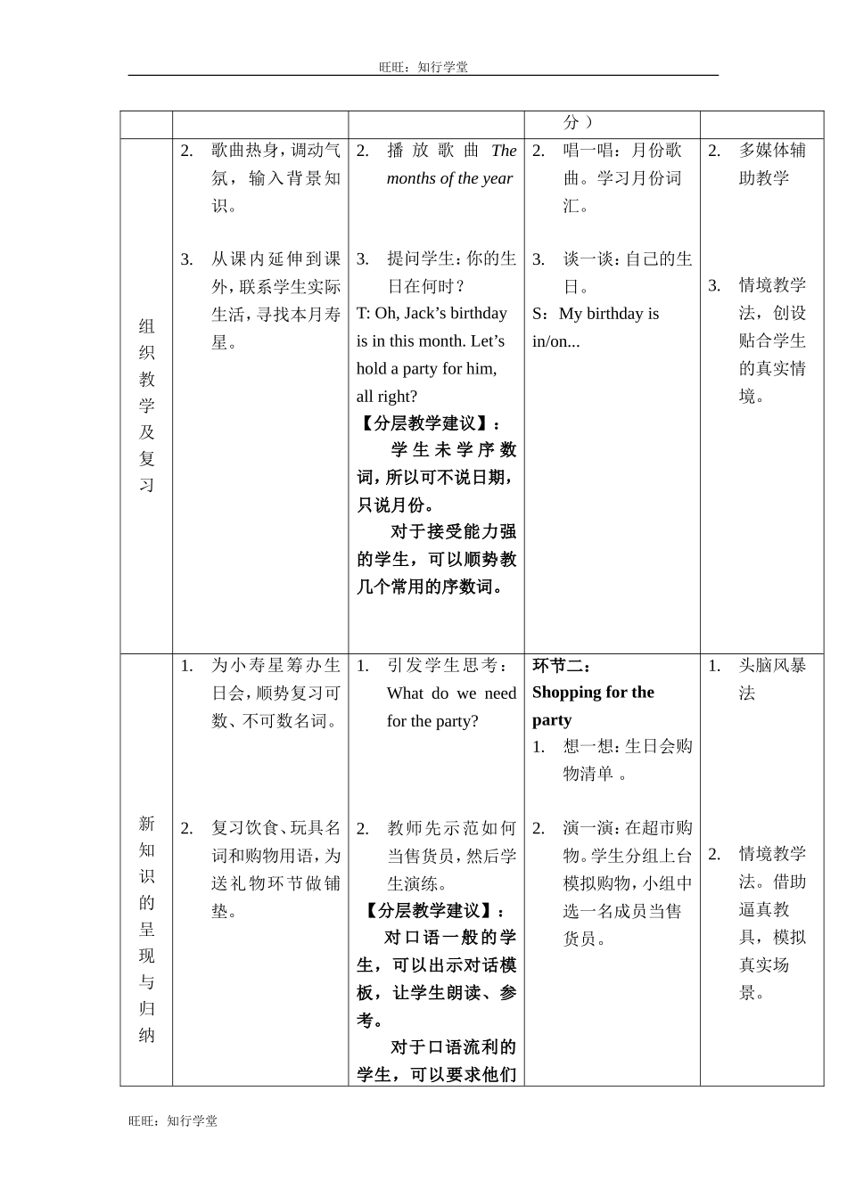 牛津上海版三下Unit 8《Happy birthday》（第3课时）word教案【旺旺：知行学堂】.doc_第2页