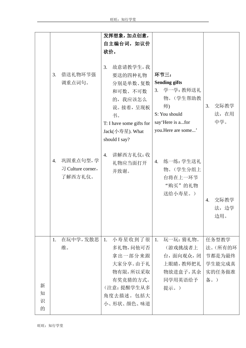 牛津上海版三下Unit 8《Happy birthday》（第3课时）word教案【旺旺：知行学堂】.doc_第3页