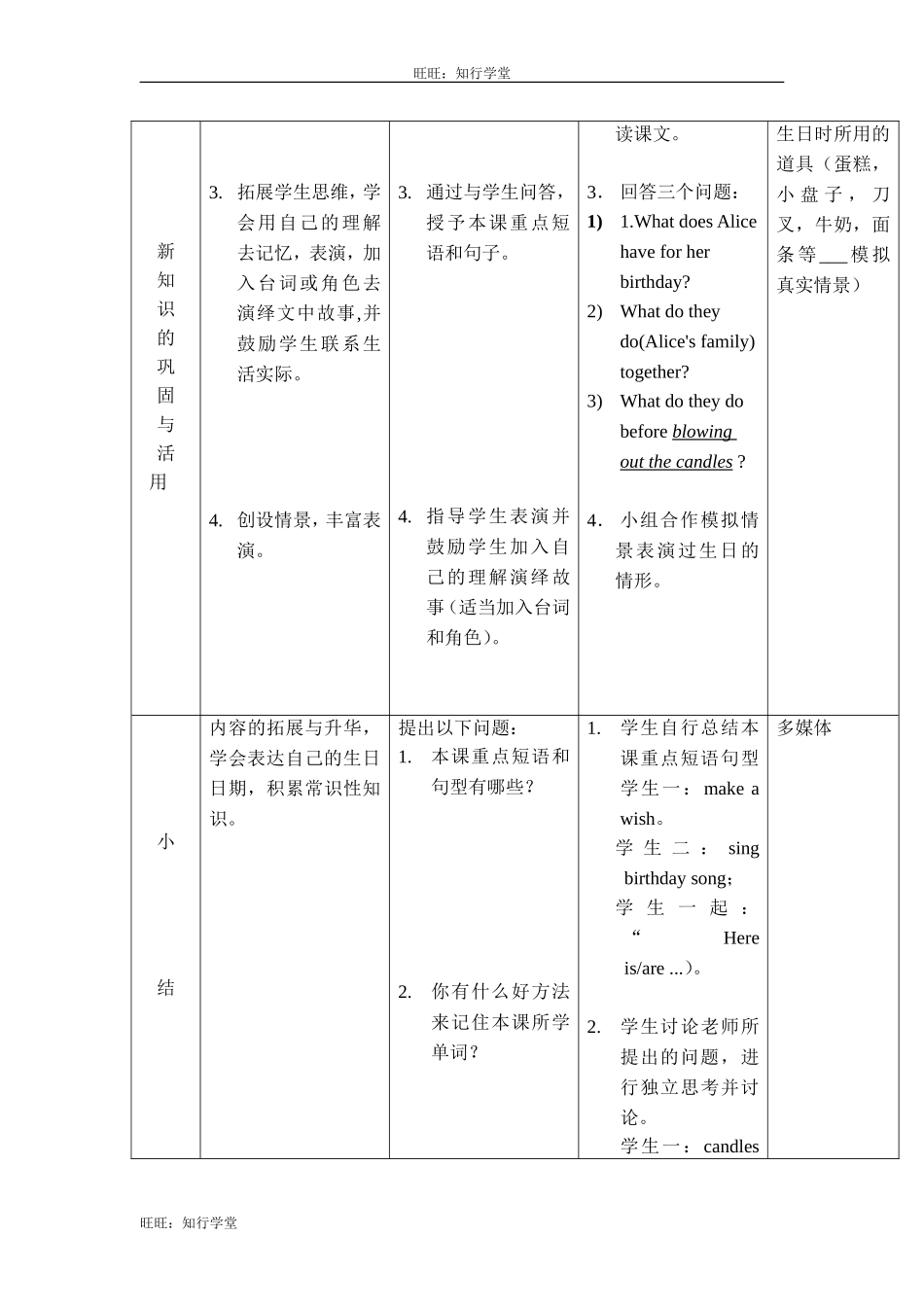 牛津上海版三下Unit 8《Happy birthday》（第2课时）word教案【旺旺：知行学堂】.doc_第3页