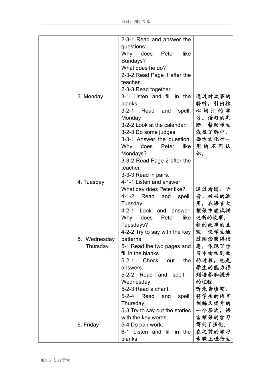 牛津上海版四下Unit 8《Days of the week》word说课稿【旺旺：知行学堂】.doc_第3页