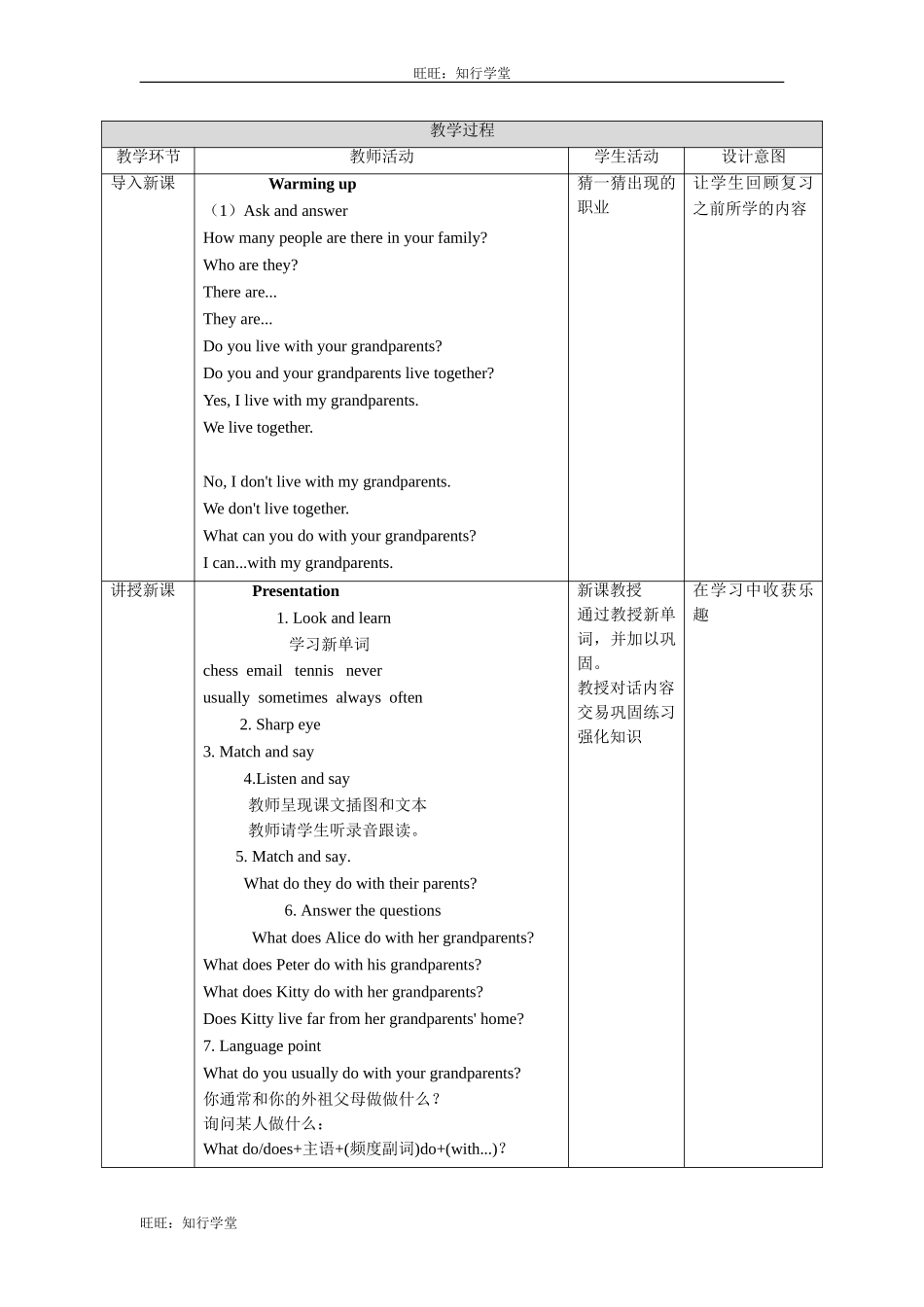 牛津上海版五上Unit 4《Grandparents》（第一课时）word教学设计【旺旺：知行学堂】.doc_第2页