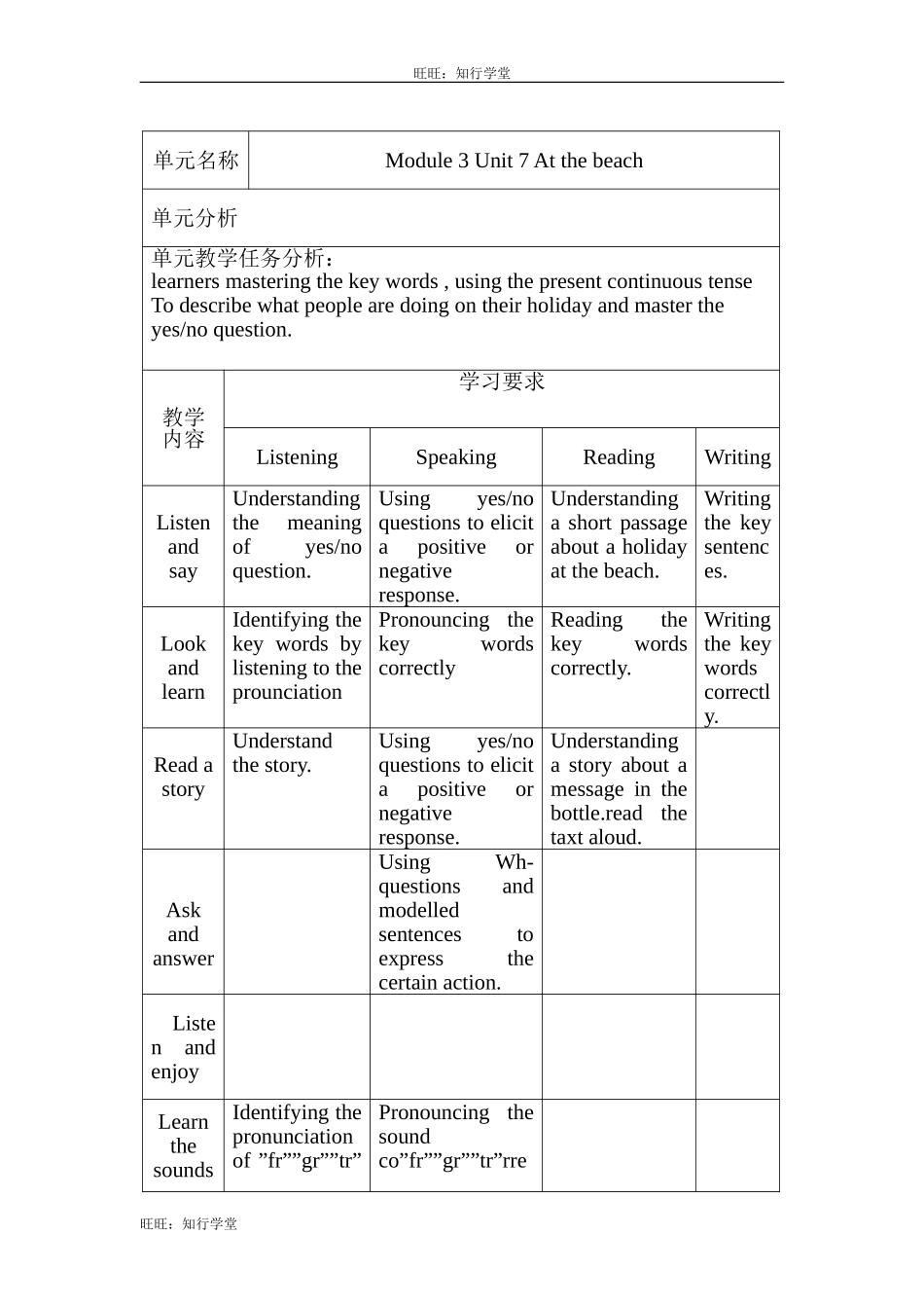 牛津上海版五上Unit 7《At the beach》word表格式教案（3课时）【旺旺：知行学堂】.doc_第1页