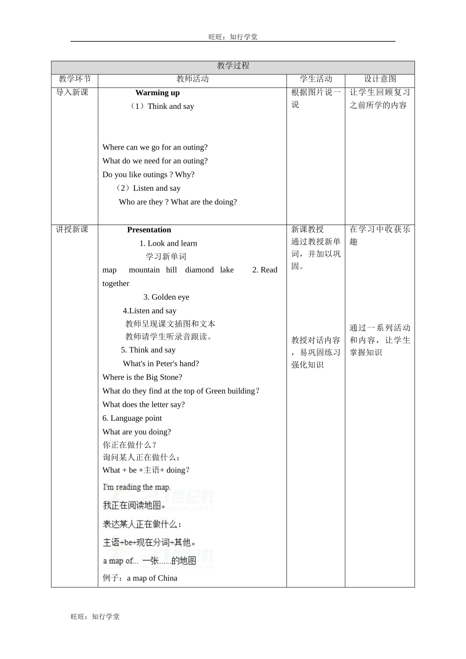牛津上海版五上Unit 8《An outing》（第一课时）word教学设计【旺旺：知行学堂】.doc_第2页