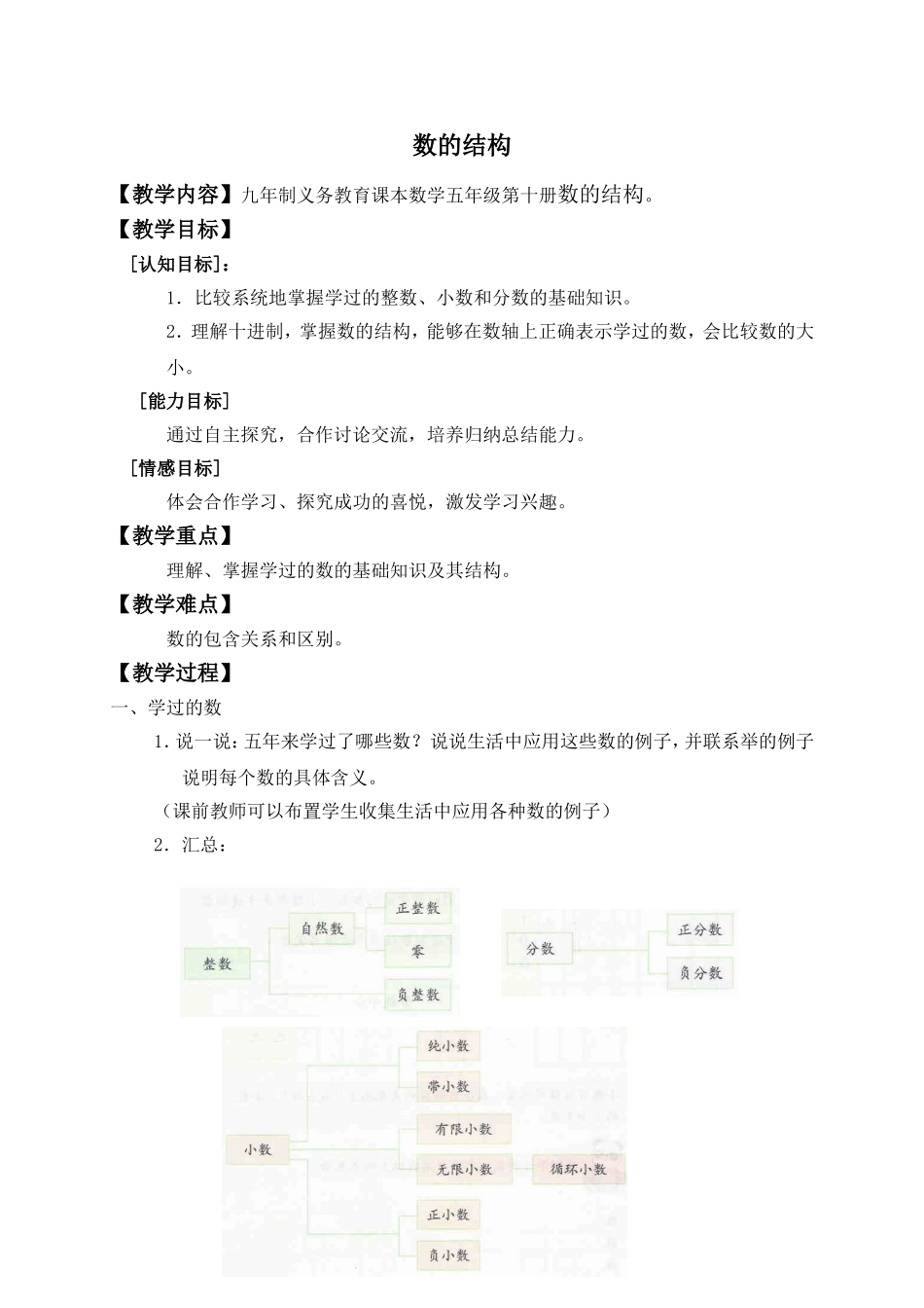 【沪教版六年制】五年级下册第六单元 数的结构.doc_第1页