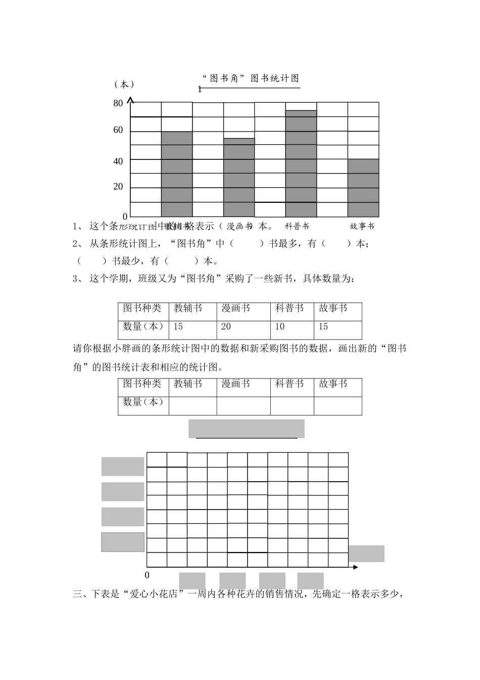 【沪教版六年制】小学数学三年级下册 第三单元评估测试卷.doc_第2页