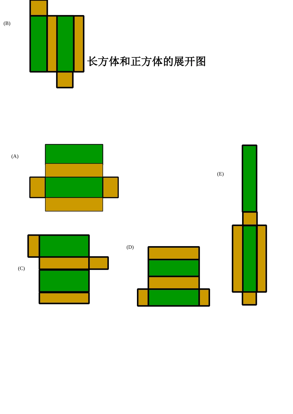 【沪教版五年制】五年级下册第四单元 长方体和正方体的所有展开图.doc_第1页