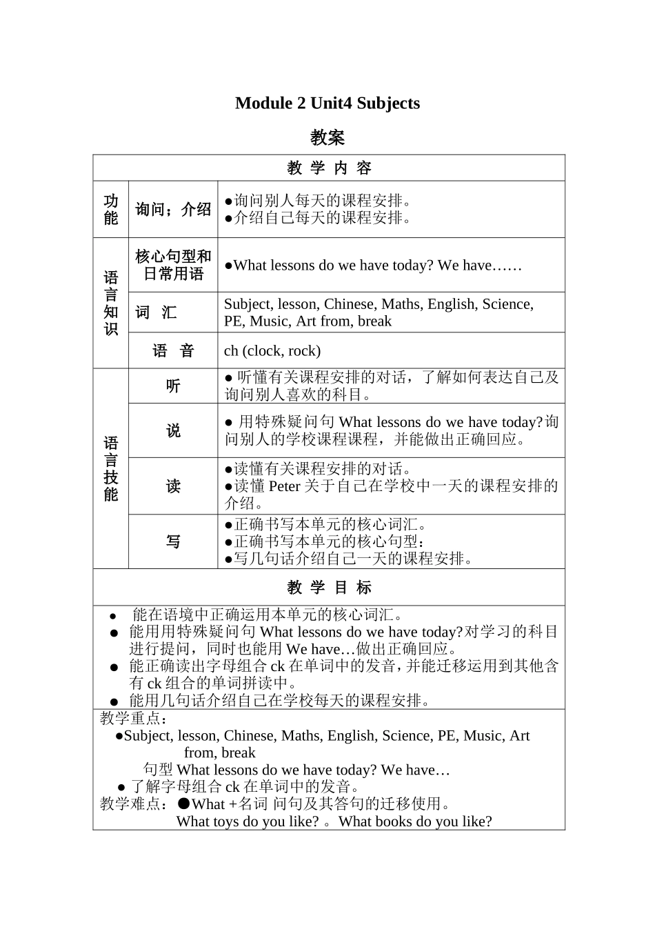 【沪教牛津版（三起）】四年级下册英语教案 module 2 unit 4 subjects.doc_第1页