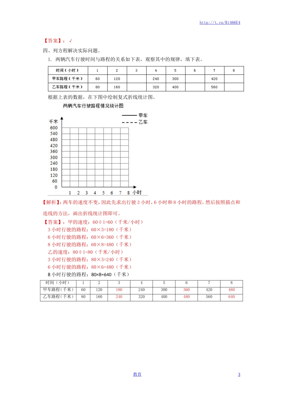 【精品】第6单元第1课时 折线统计图（练习及解析）西师大版-五年级数学下册（喜子的商铺）.doc_第3页