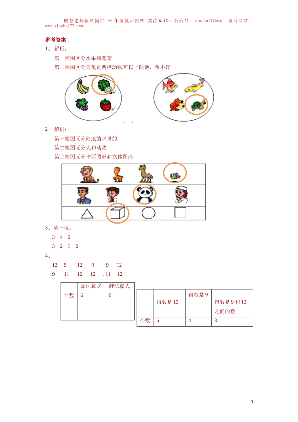 【精品】一年级下册数学同步练习-《分类与整理》2-人教新课标（猪猪喜羊羊）.doc_第3页
