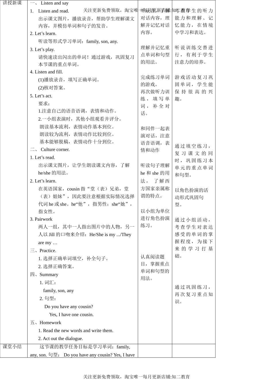 【新课标】Unit4 Do you have any cousins？ Listen and say Culture corner教案.doc_第3页