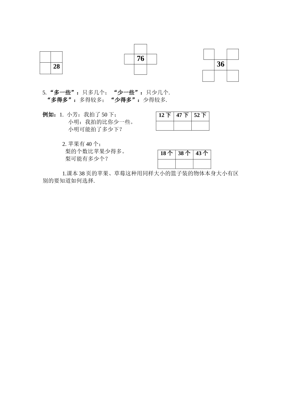 【小学一年级下册人教版-知识点总结】第三单元认识100以内的数.doc_第2页