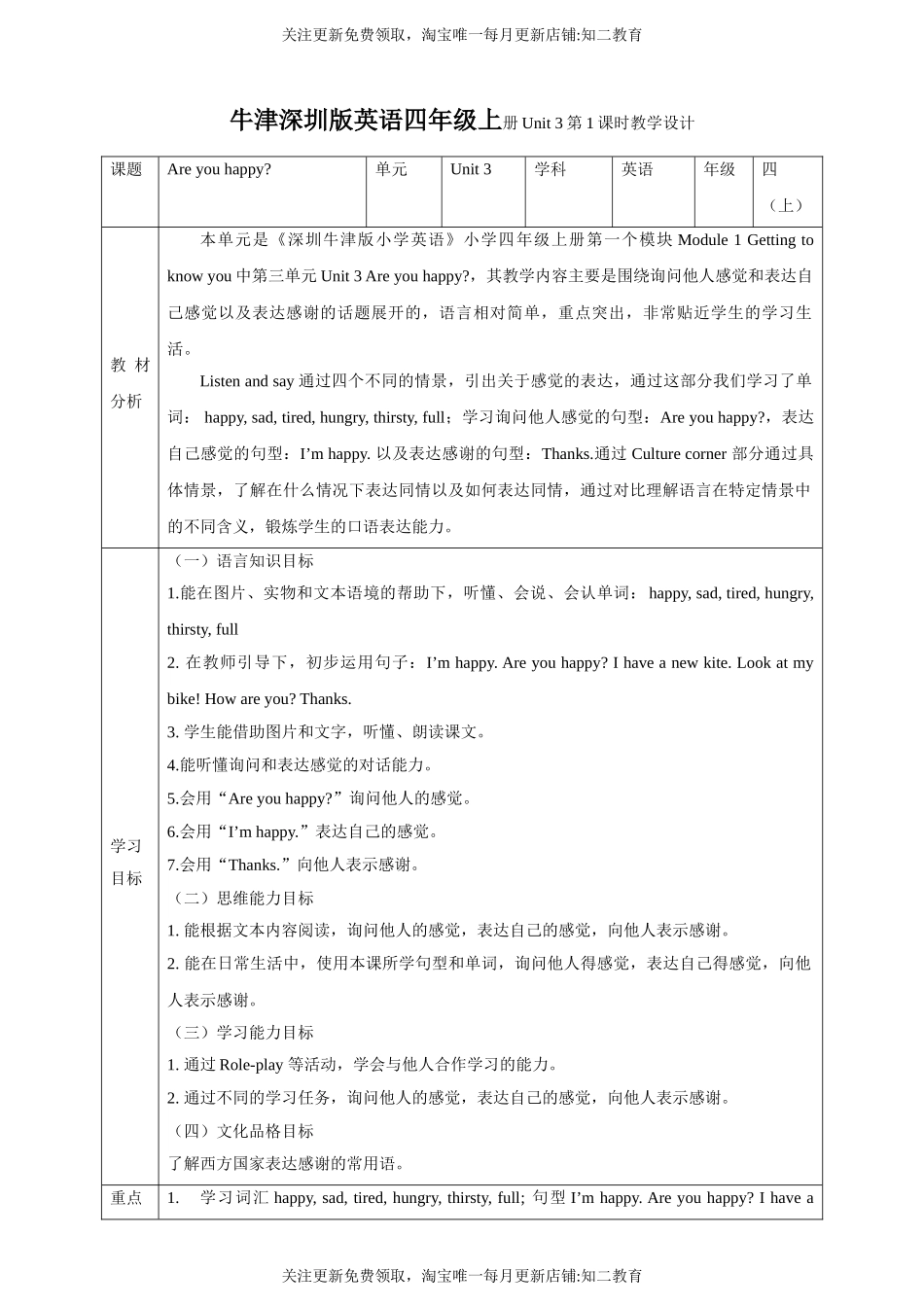 【新课标】Unit 3 Are you happy？ Listen and say Culture corner教案.doc_第1页