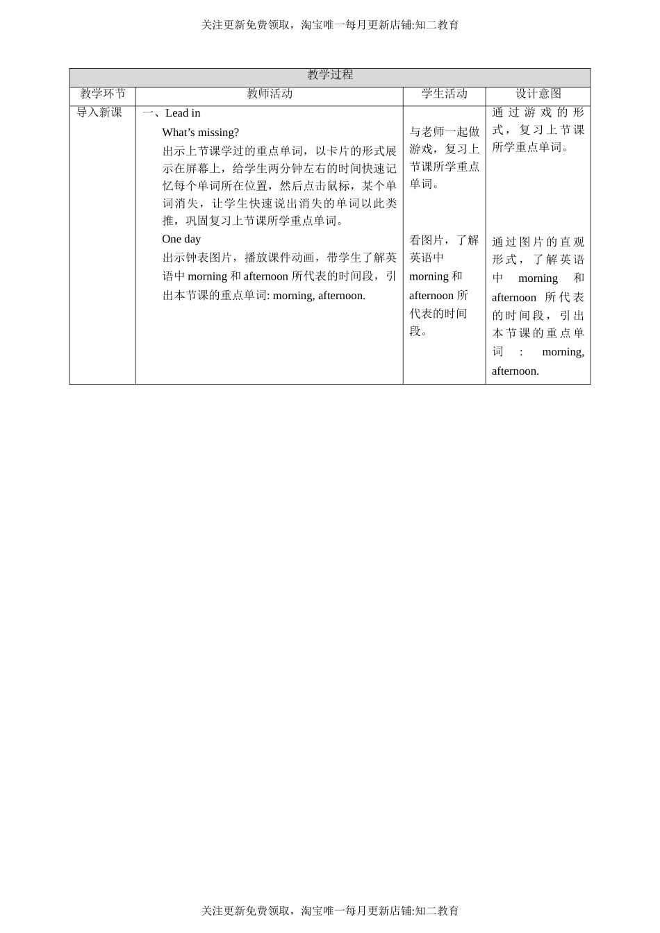 【新课标】Unit 1 Meeting new people Look and learn Listen and enjoy教案.doc_第2页