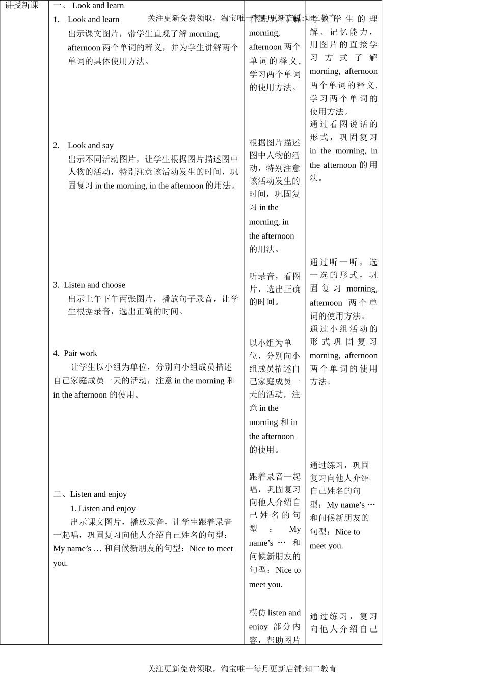 【新课标】Unit 1 Meeting new people Look and learn Listen and enjoy教案.doc_第3页