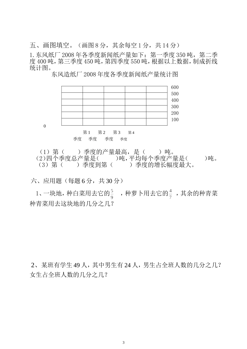 2018年人教版小学五年级下册数学期末试卷(4).doc_第3页