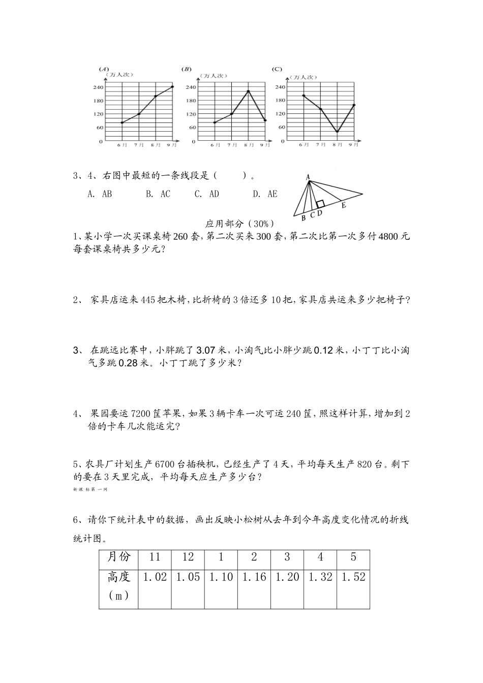 （沪教版）四年级下册 期终综合卷（三）.doc_第3页