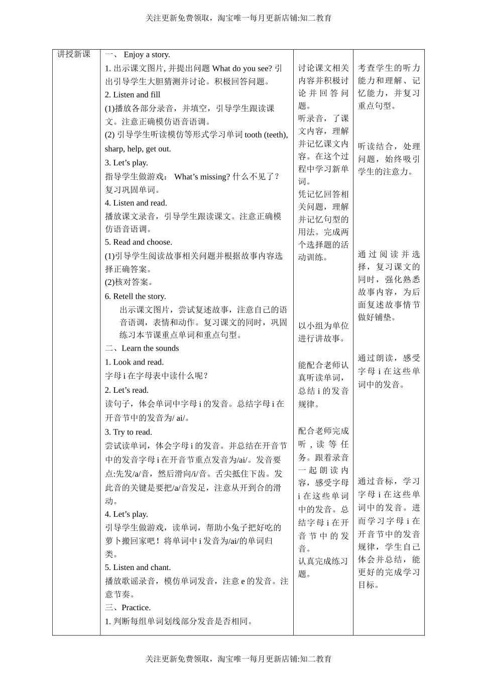 【核心素养目标】Unit5 My friends Enjoy a story Learn the sounds教案.doc_第2页