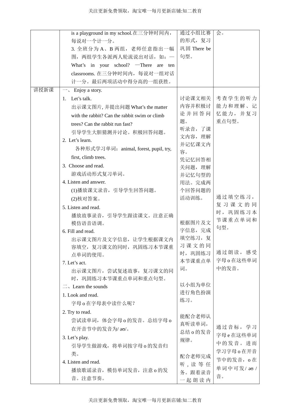 【核心素养目标】Unit7 At school Enjoy a story Learn the sounds教案.doc_第2页