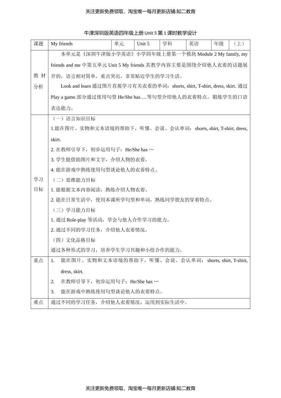 【核心素养目标】Unit 5 My friends Look and learn Play a game教案.doc_第1页