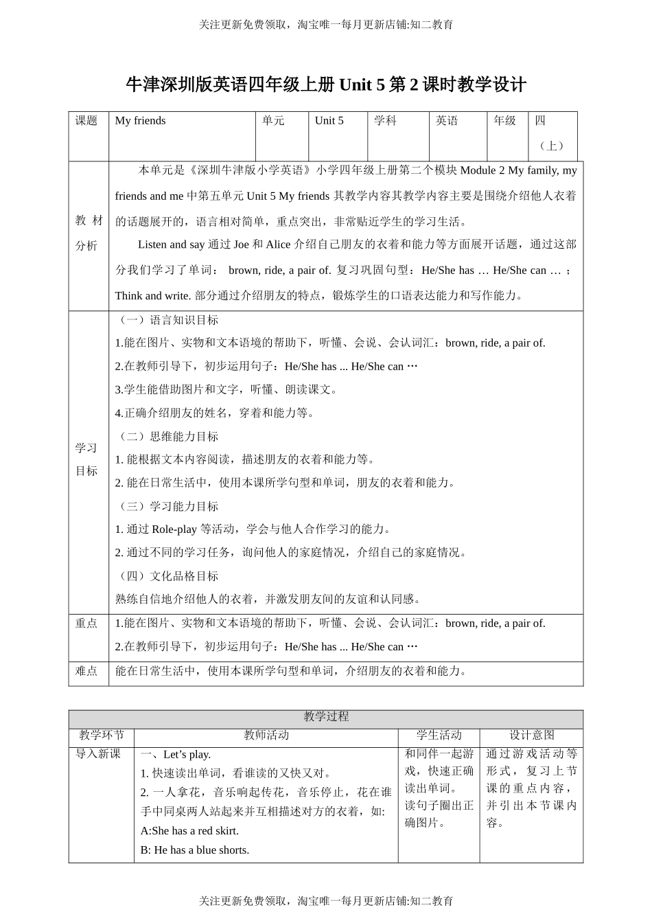 【核心素养目标】Unit5 My friends Listen and say Think and write 教案.doc_第1页