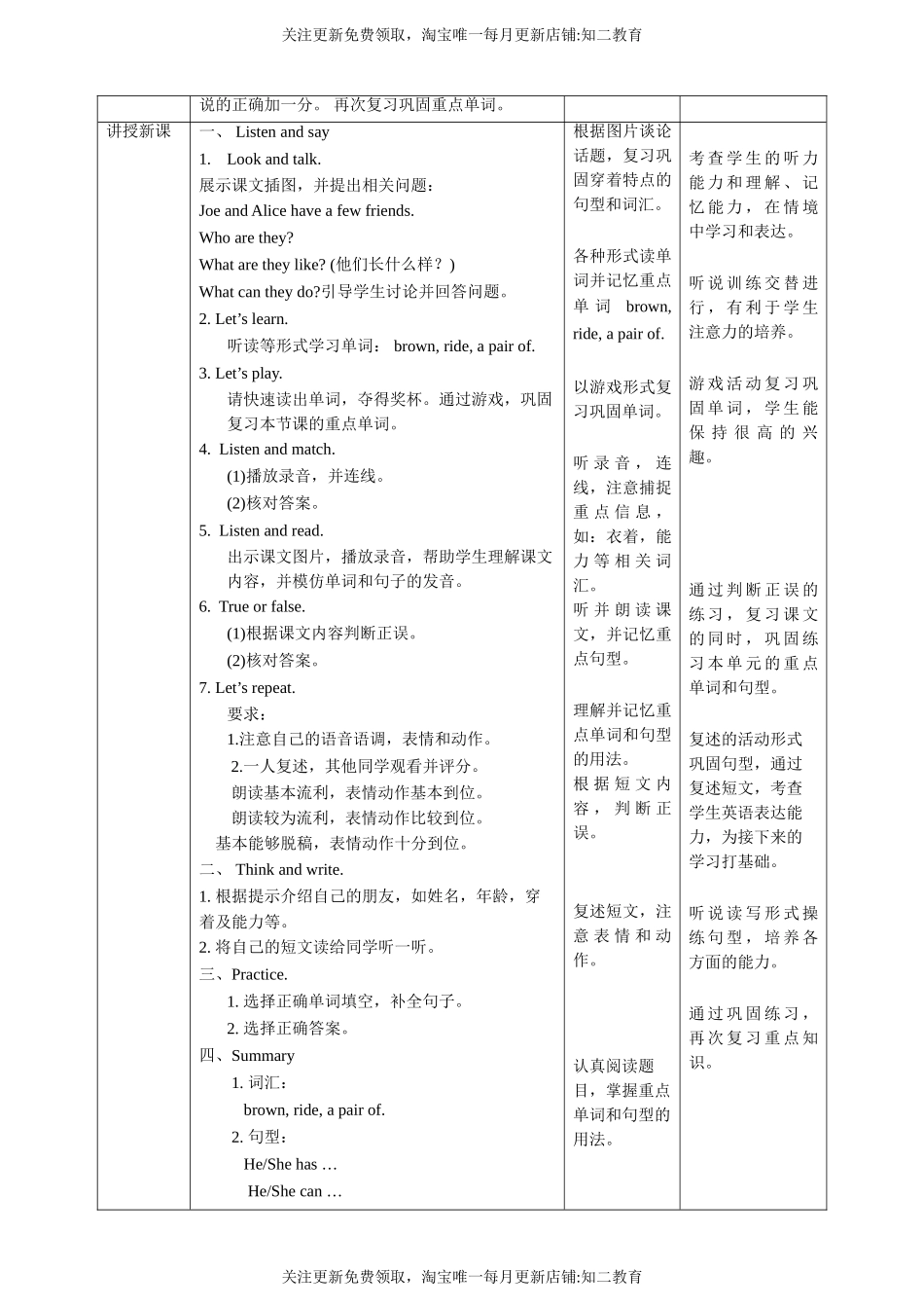 【核心素养目标】Unit5 My friends Listen and say Think and write 教案.doc_第2页