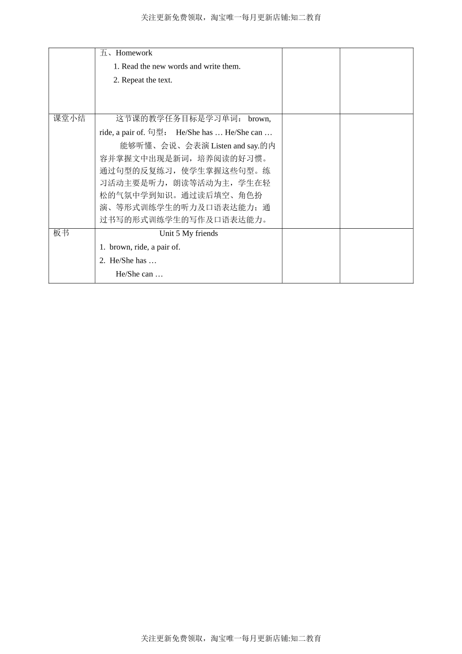 【核心素养目标】Unit5 My friends Listen and say Think and write 教案.doc_第3页
