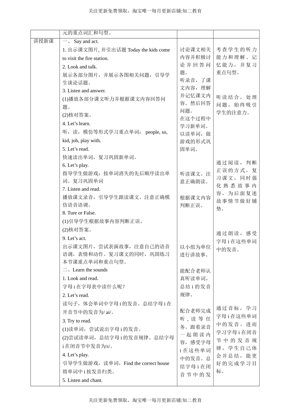 【核心素养目标】Unit6 My parents Say and act Learn the sounds教案.doc_第2页