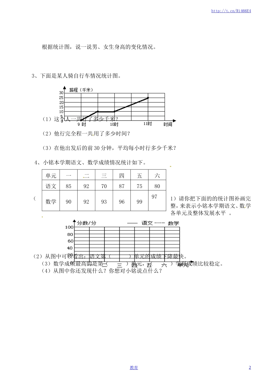 五年级下册数学一课一练-折线统计图4-西师大版（喜子的商铺）.doc_第2页