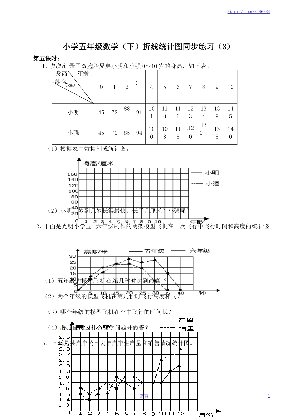 五年级下册数学一课一练-折线统计图5-西师大版（喜子的商铺）.doc_第1页