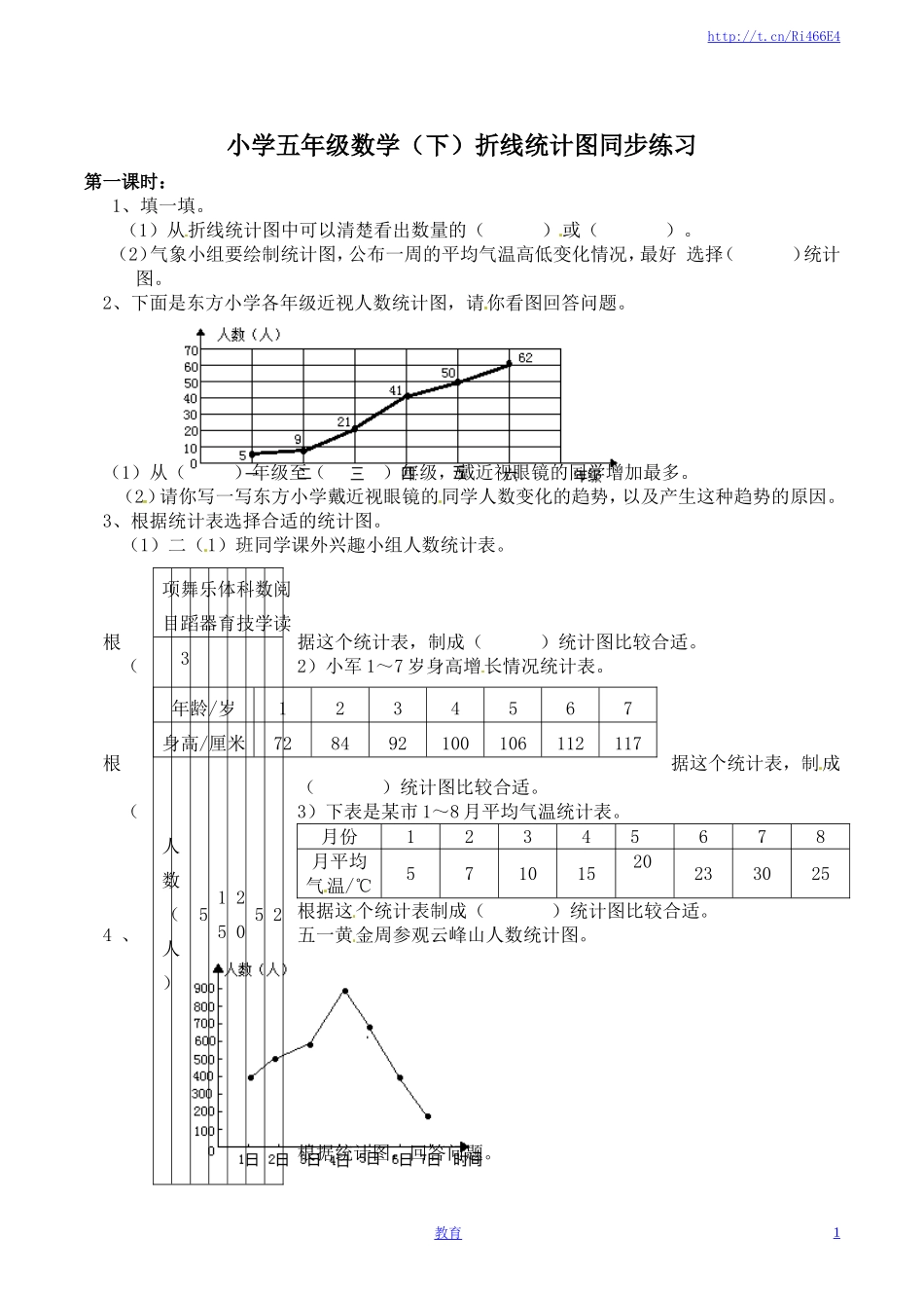 五年级下册数学一课一练-折线统计图1-西师大版（喜子的商铺）.doc_第1页