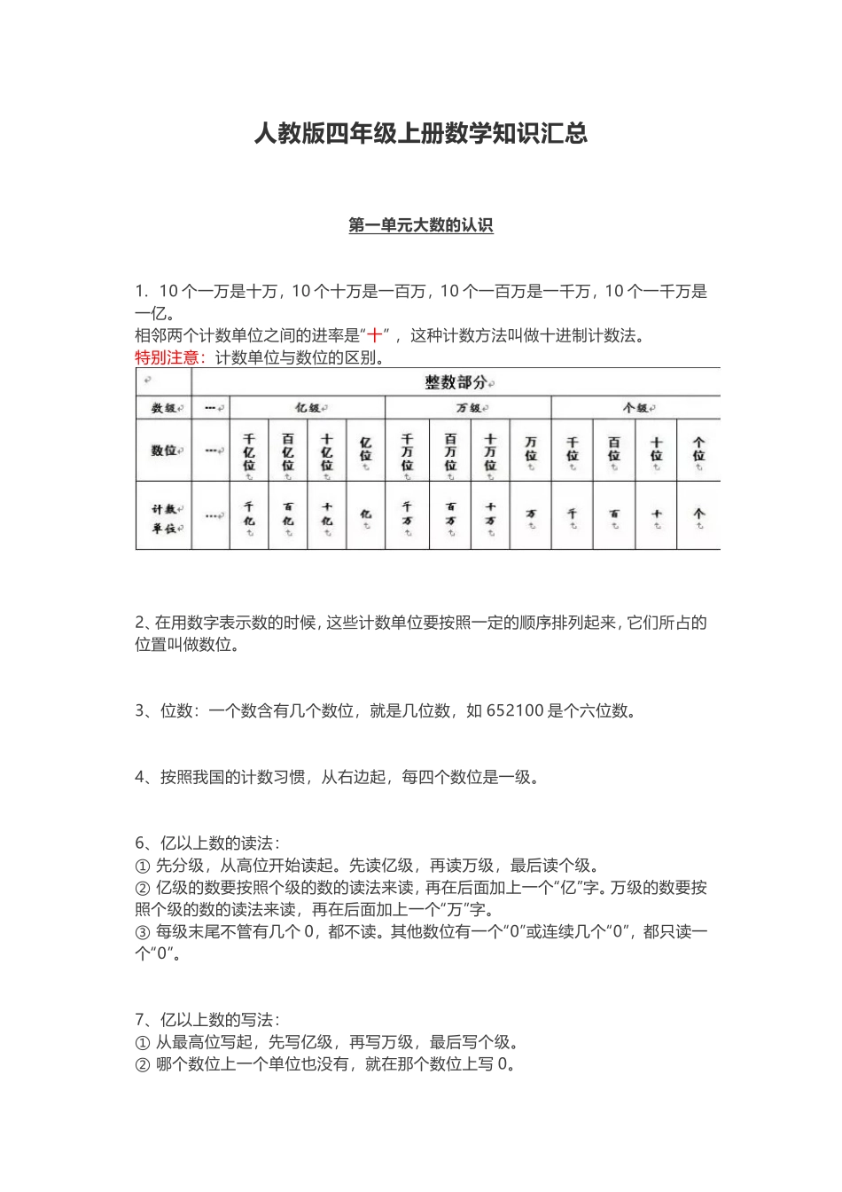 人教版四年级上册数学知识汇总.doc_第1页
