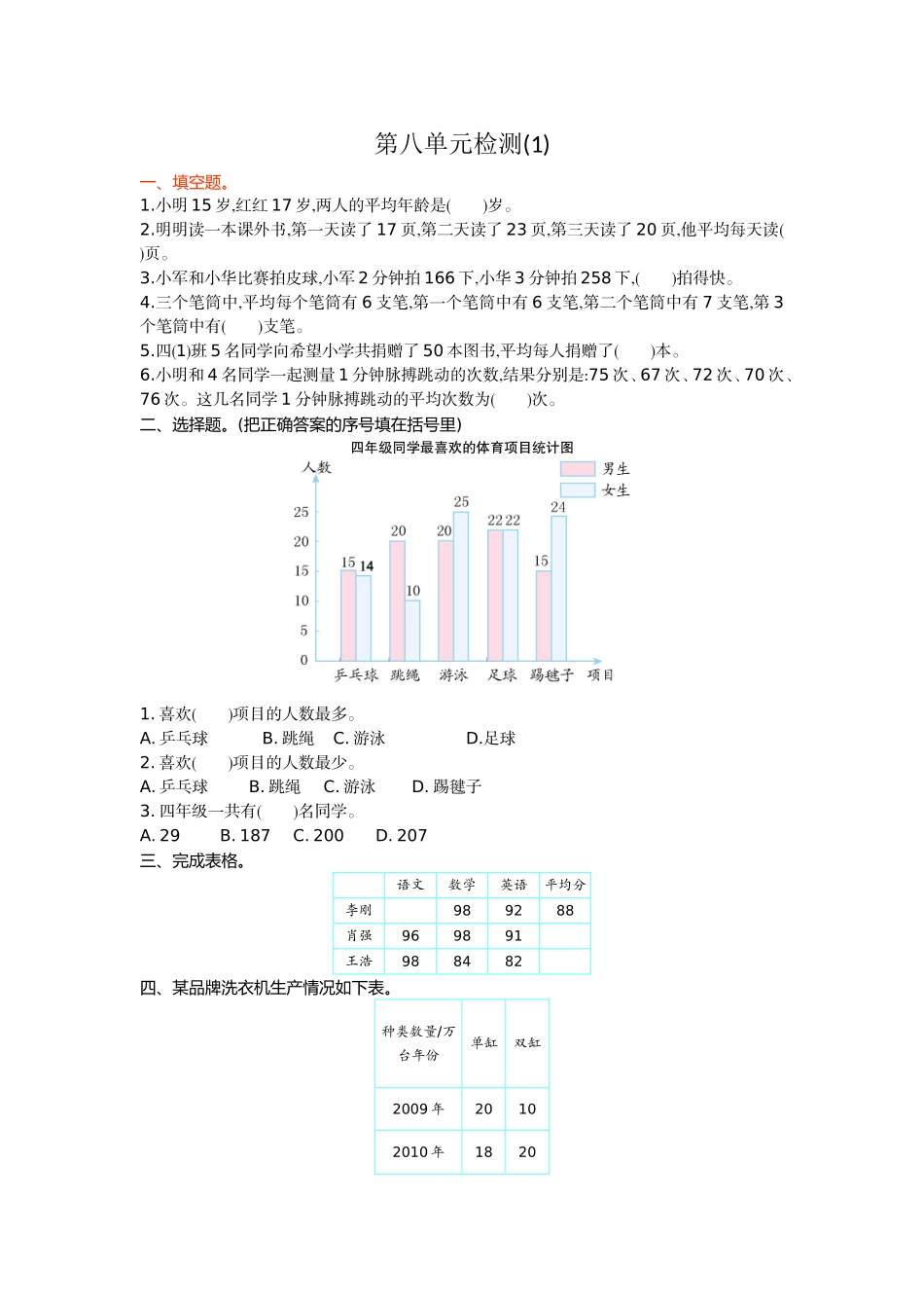 人教版四年级下册数学第8单元平均数与条形统计图-含答案-第八单元检测试题卷1.doc_第1页