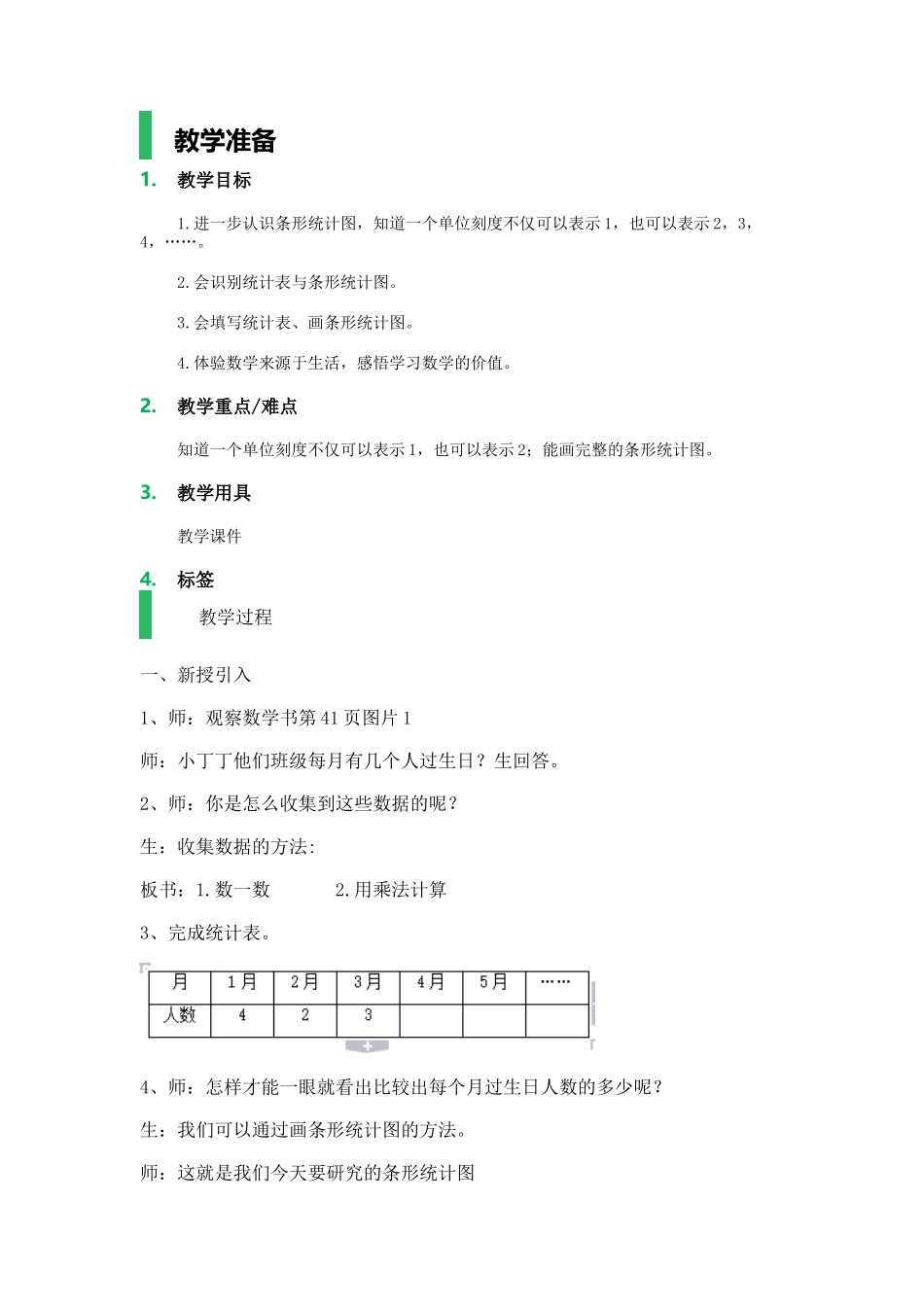 【沪教版五年制】二年级上册第三单元条形统计图（一）_教学设计_教案.docx_第1页