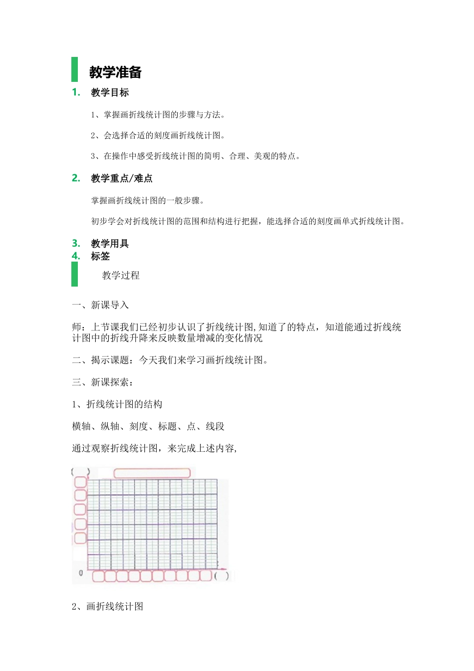 【沪教版五年制】四年级下册第三单元折线统计图的画法.docx_第1页