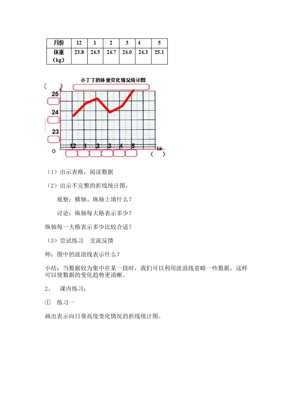 【沪教版五年制】四年级下册第三单元折线统计图的画法.docx_第3页